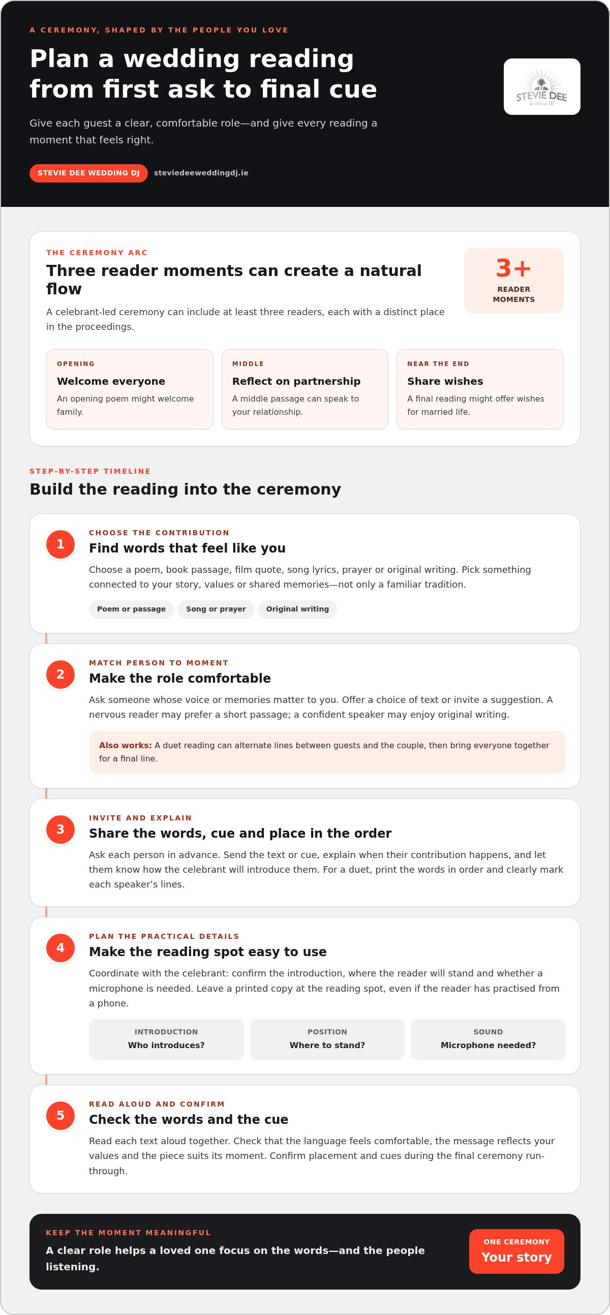 How to include guests in wedding ceremony