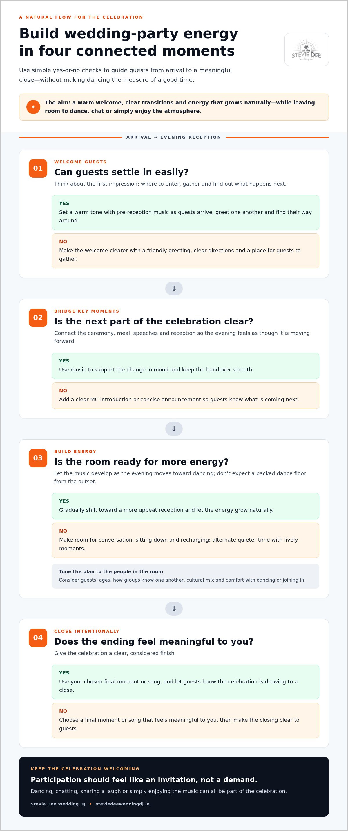 How to make a wedding feel like a party