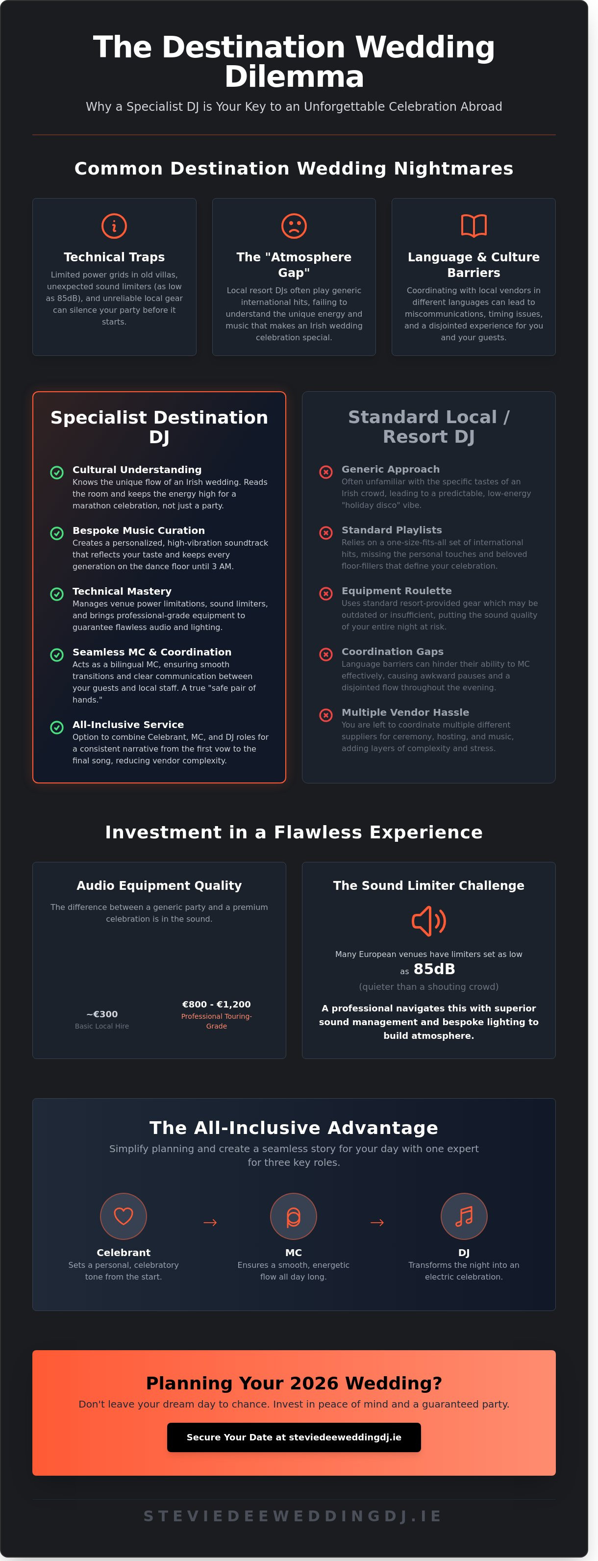 Destination wedding entertainment