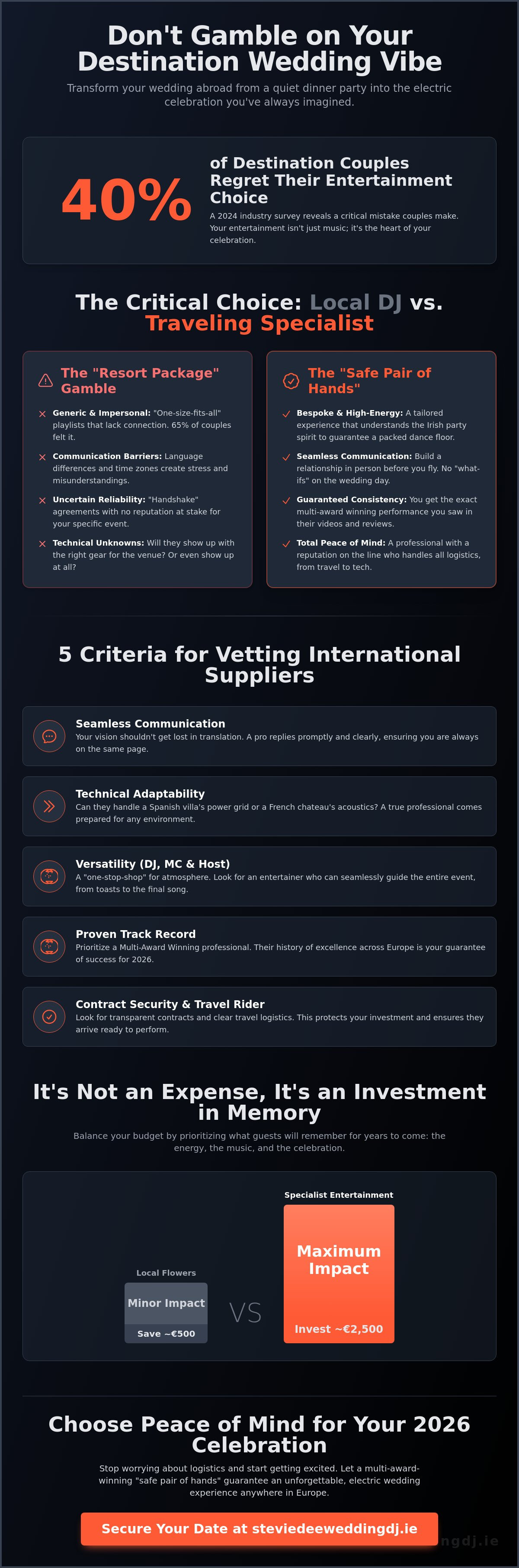 Destination wedding vendors