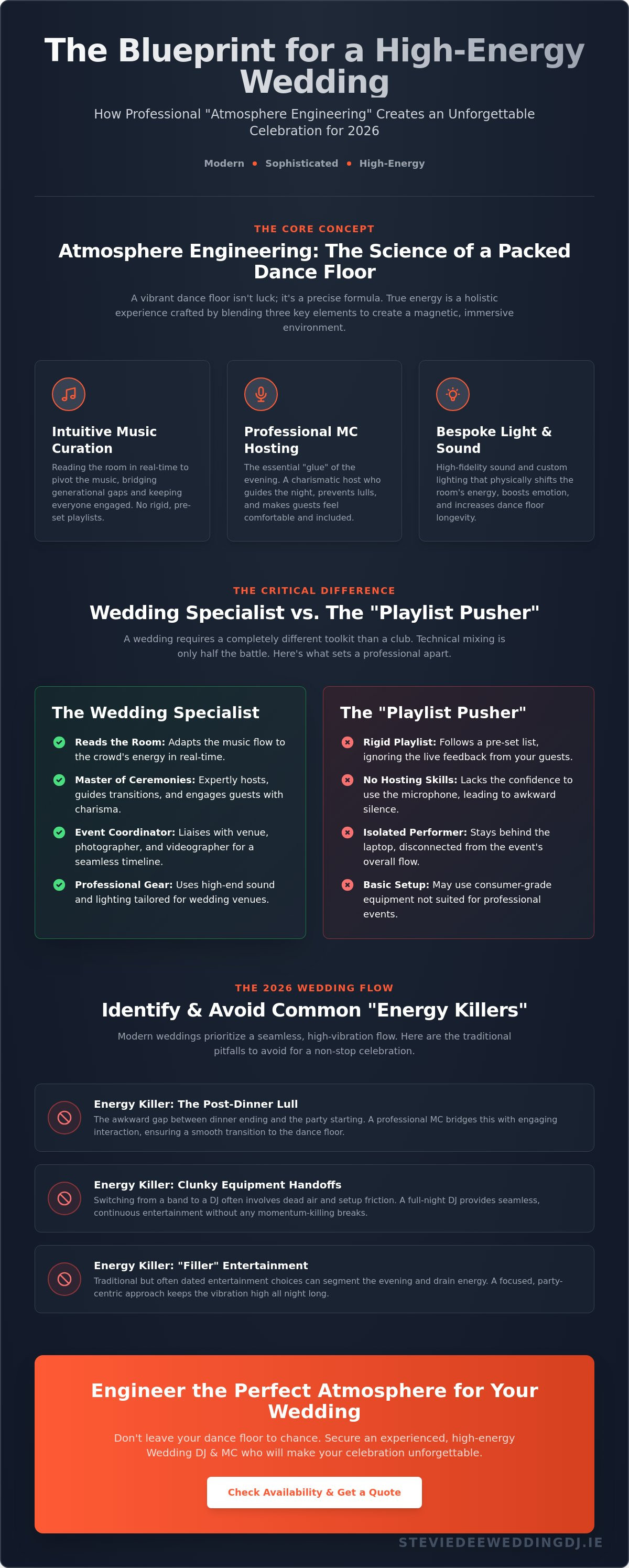 High-energy wedding dj ireland