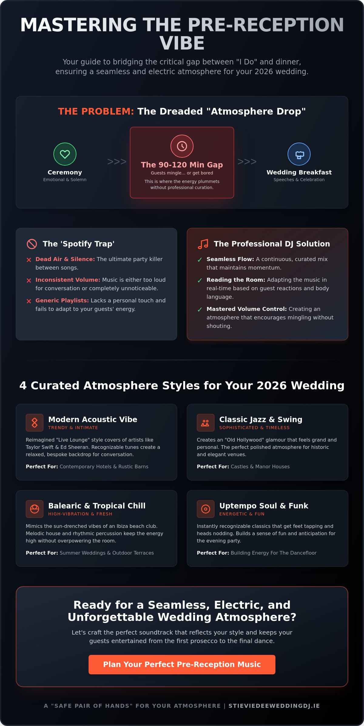 Pre reception music ideas