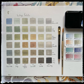 Painting a Color Mix Chart - the magic of multiplying colours