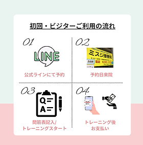 初回・ビジターご利用の流れ