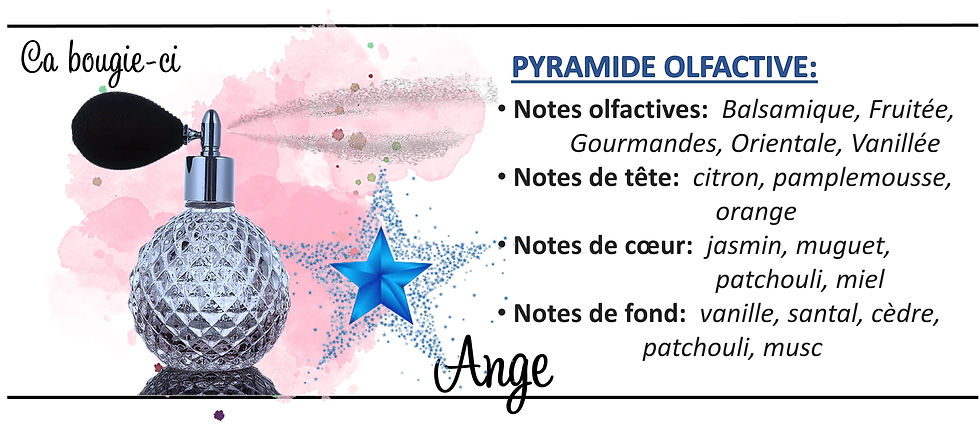 Ange