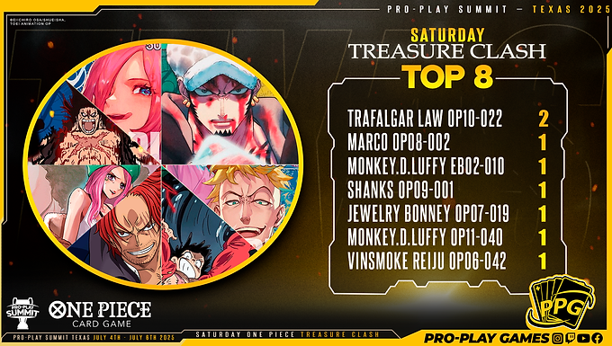 One Piece Sat 5K - Pro-Play Summit