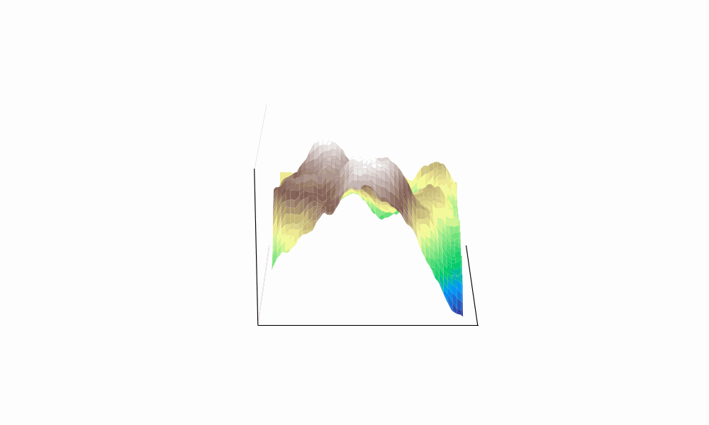 Procedural Terrain Generation with Perlin Noise | Jdhwilkins