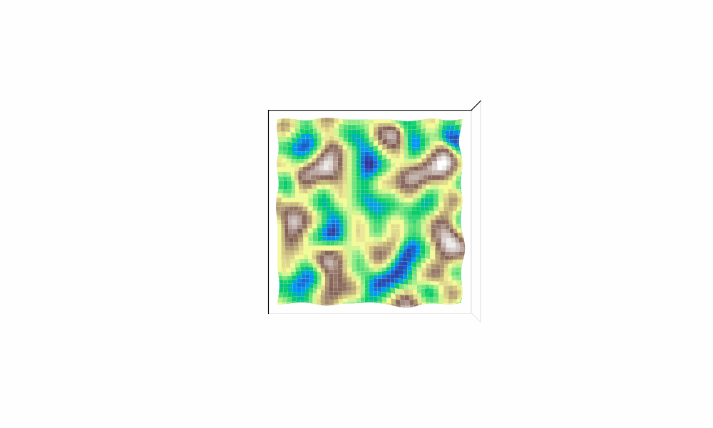 Perlin Noise for Procedural Terrain Generation