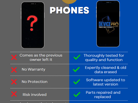 REFURBISHED Phone or SECOND-HAND Phone: What's the Difference?