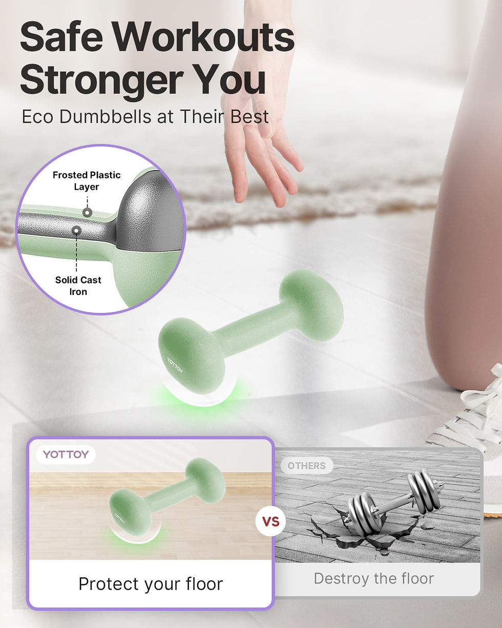 Thumbnail: YOTTOY Dumbbell Set of 2 — 3 lb Each (6 lb Pair) Green Non-Slip Hand Weights fo