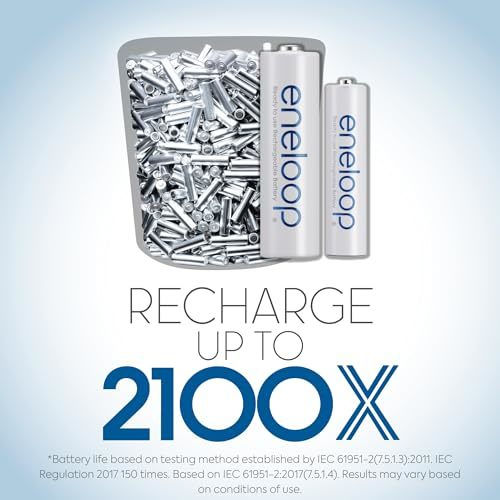Thumbnail: Eneloop Panasonic K-KJS1MCA2BA D Size Battery Adapters AA 2100 Cycle Ni- MH Pre-