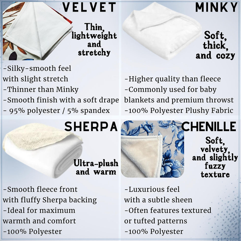 Thumbnail: Custom Logo Blanket, Personalized Minky Fleece Throw
