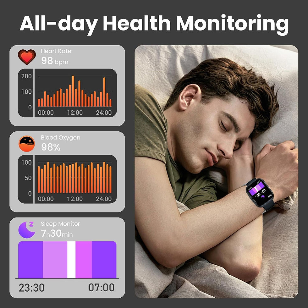 Thumbnail: Smart Watch for Men Women (Answer/Make Calls),1.95" Touchscreen Fitness Tracker