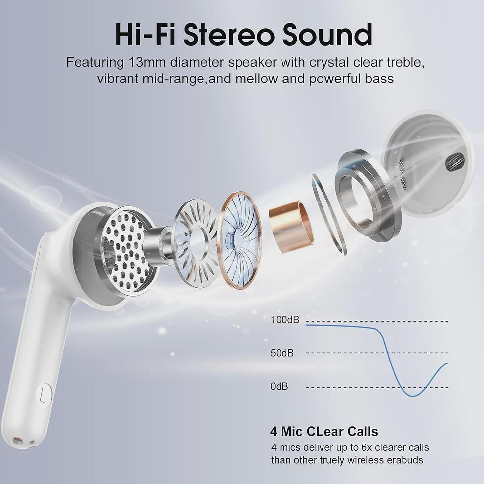 Thumbnail: TWS Wireless Earbuds Bluetooth 5.3 Earphones 4 ENC Mics IP7 For Android & iPhone