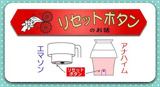 リセットの赤いボタンはどこにある？