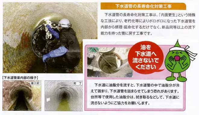 油は流さない。市報の広報記事から