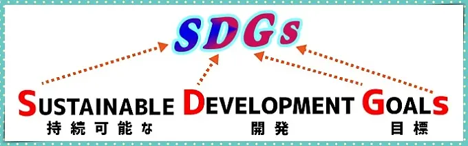 SDGS