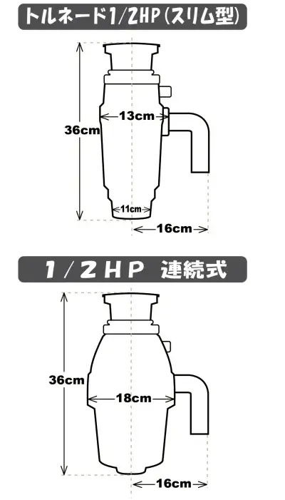 アナハイムディスポーザー外寸1