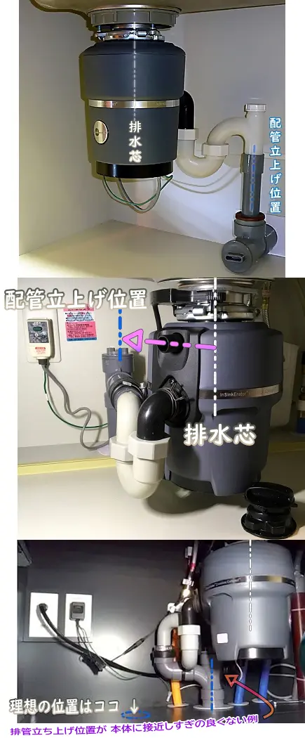 ディスポーザーを設置した3枚の写真