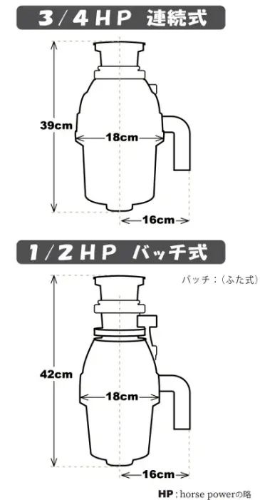 アナハイムディスポーザー外寸2
