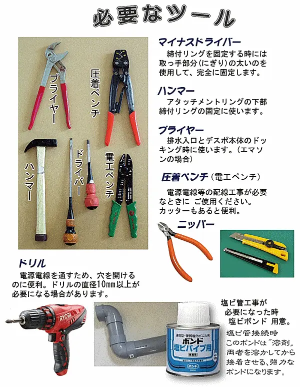 ディスポーザー取付けに必要なツール一覧