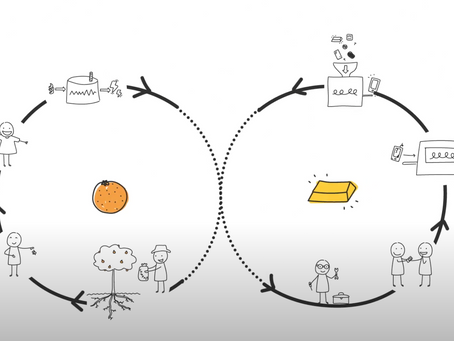The Circular Economy - a new way to design, make and use things.  Ellen MacArthur Foundation. 2021
