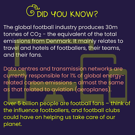 Digital, Outside - DID YOU KNOW - 6 Feb 2026 (1).png
