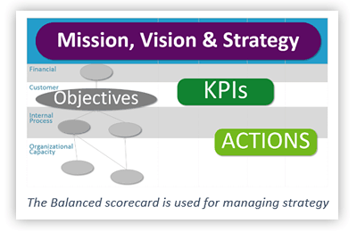 mission-vision-strategy.gif