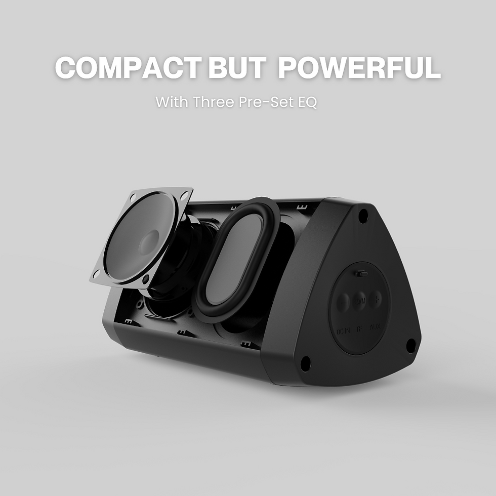 Thumbnail: TriVox - Triangle Bluetooth Wireless Portable Speaker