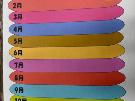 やすらぎ邸東大和コンセプト