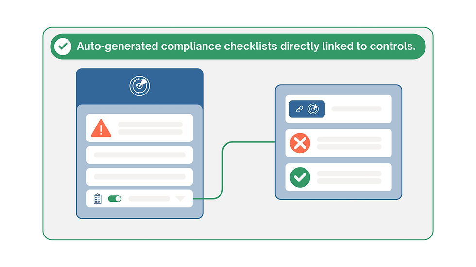 Automatically generate compliance checklists attached to controls