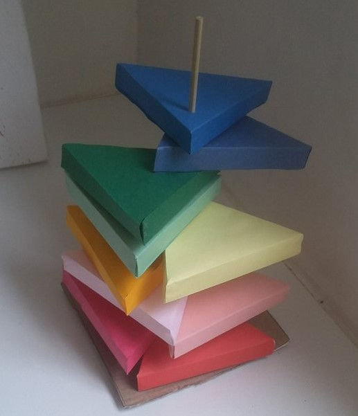 Objeto Interativo em Grupo