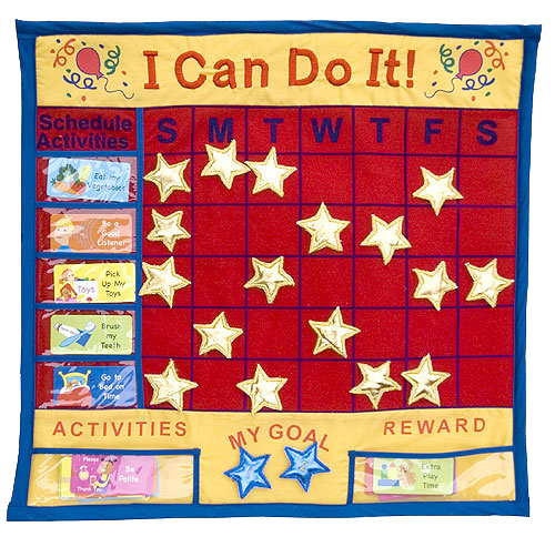 star-chart copy.png