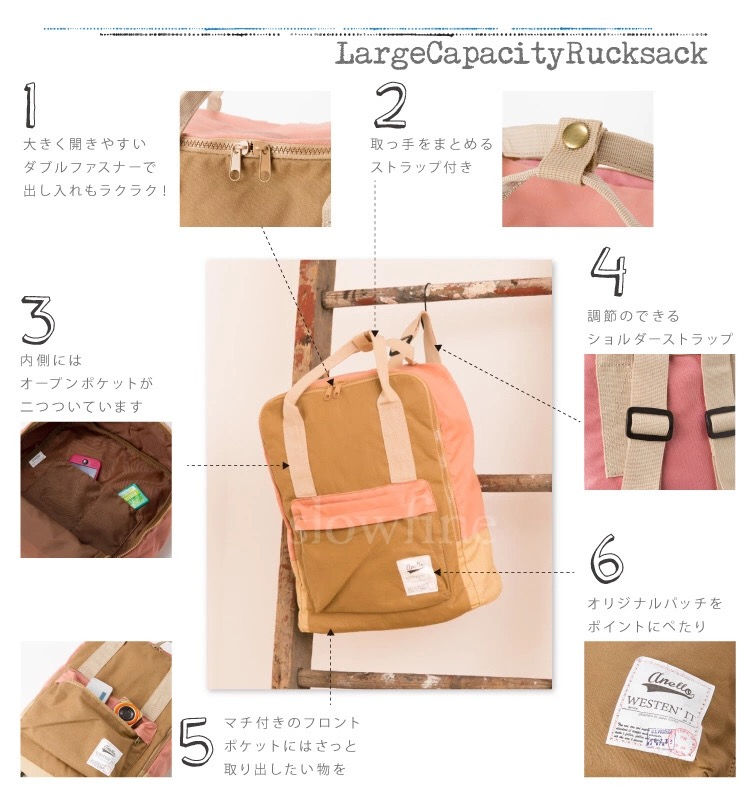 Thumbnail: Anello Large Square Rucksack