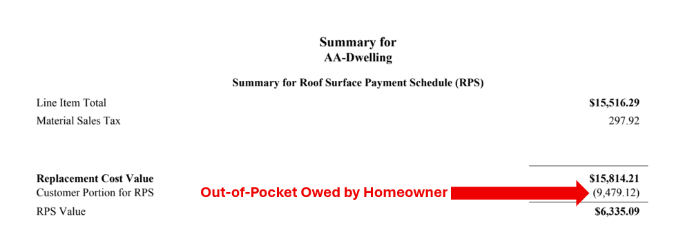 Example of an insurance estimate based on a roof payment schedule (RPS) policy.