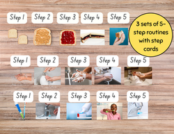 Sequencing Cards