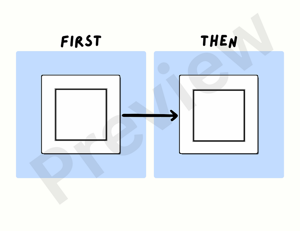 Thumbnail: First/Then Boards with Icons - Simple Visual Schedule for School/Home/Homeschool