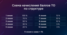 Снимок экрана 2021-05-29 в 13.28.15.png