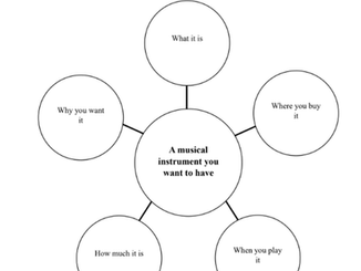 EMPOWERING THE LOWER INTERMEDIATE ESL WRITERS: MOVING FROM HESITATION TO PROGRESS, FROM SILENCE TO SUCCESS