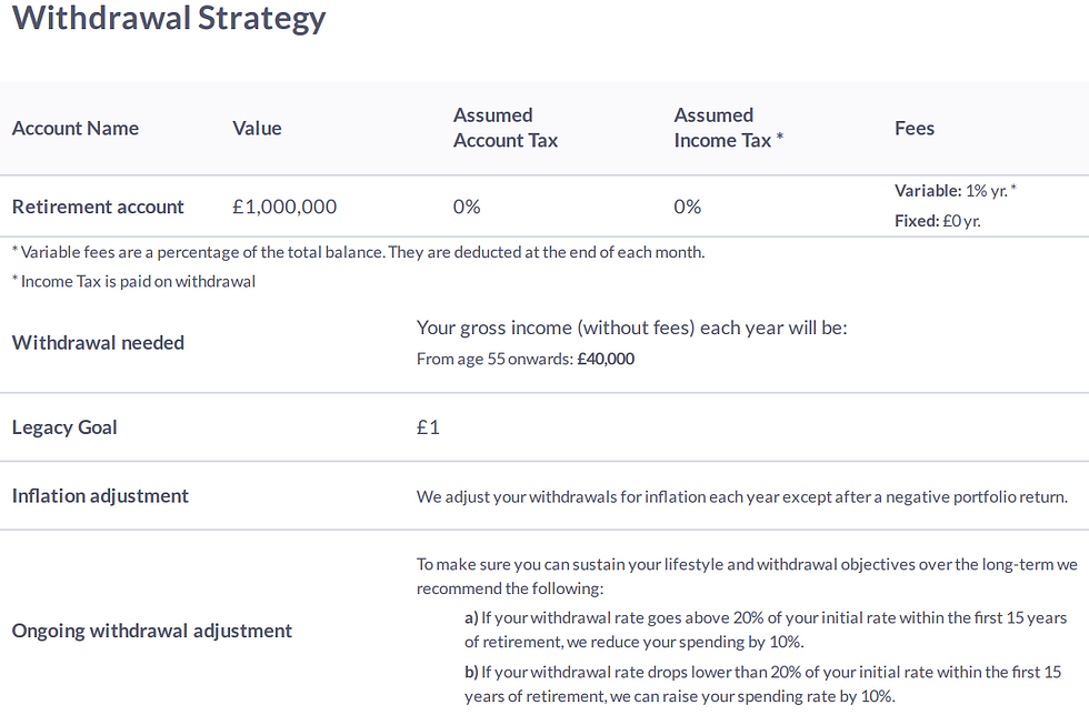 Example Withdrawal Policy statement