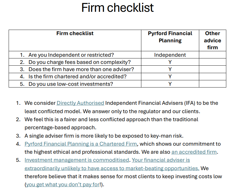 Firm checklist.png