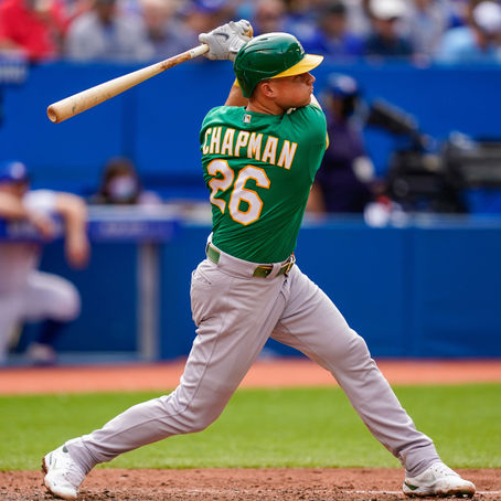 Weekly Takes - Monday, March 21 Edition