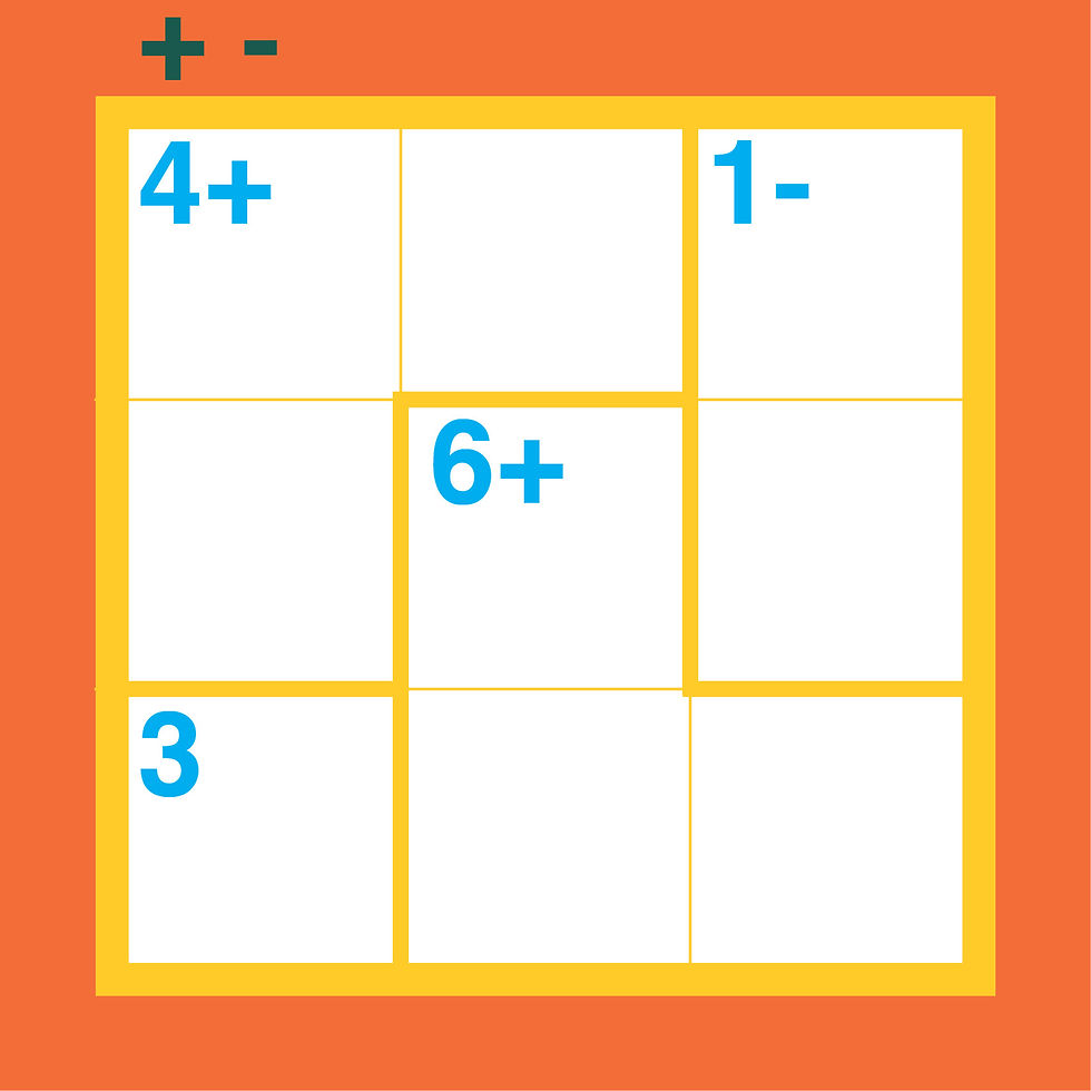 Brain teaser_KenKen_puzzle
