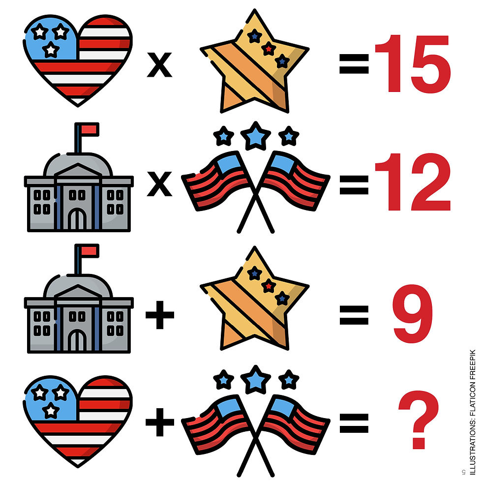 Patriotic puzzle