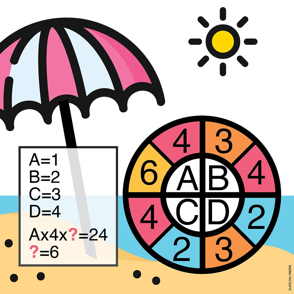 Puzzle_beach ball_solution
