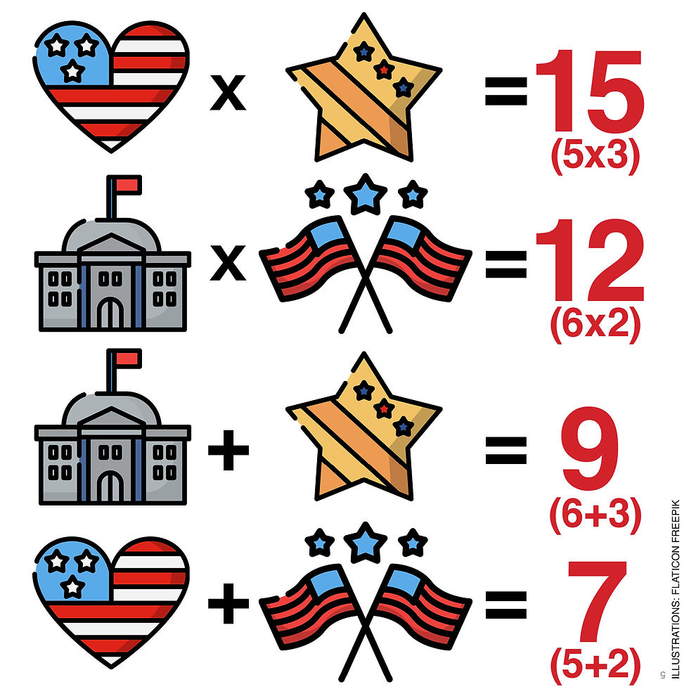 Patriotic puzzle solution