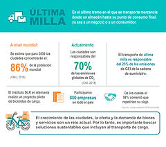Info_ultimamilla-C.jpg