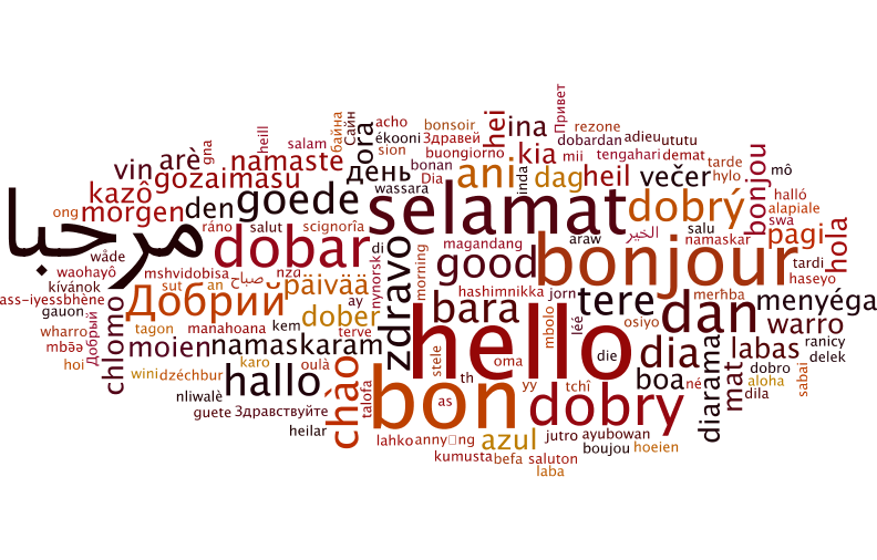 1600 Languages