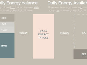 Athletes, energy availability and the consequences of REDs!