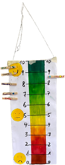 Stimmungsbarometer